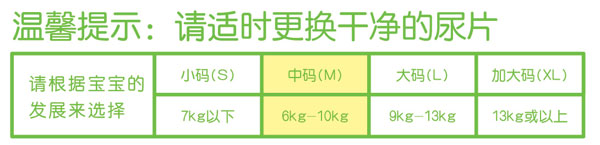 新PAT尿片中碼24片