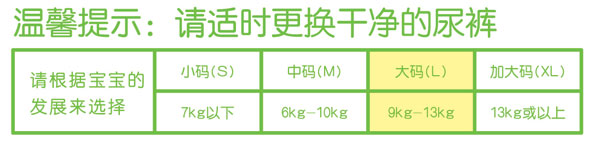 新PAT尿褲大碼20片
