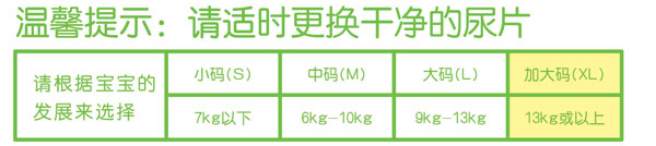新PAT尿片加大碼18片